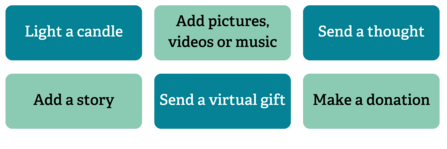 Light a candle, add pictures, videos or music, send a thought, add a story, send a virtual gift, make a donation
